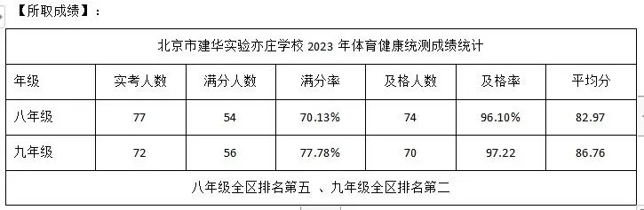 为什么专业篮球品牌在训练中如此重要_1